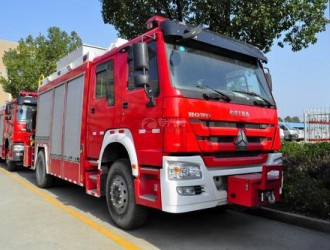 了解！消防救援車結(jié)構(gòu)分類及開車前的小知識(shí)
